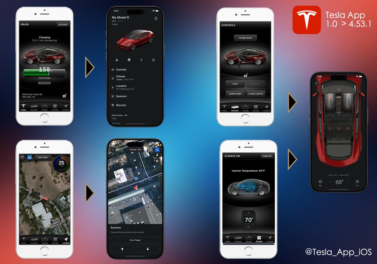 Club Tesla México tweet media