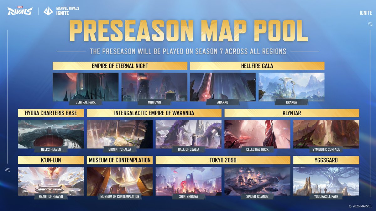 Marvel Rivals Esports tweet media