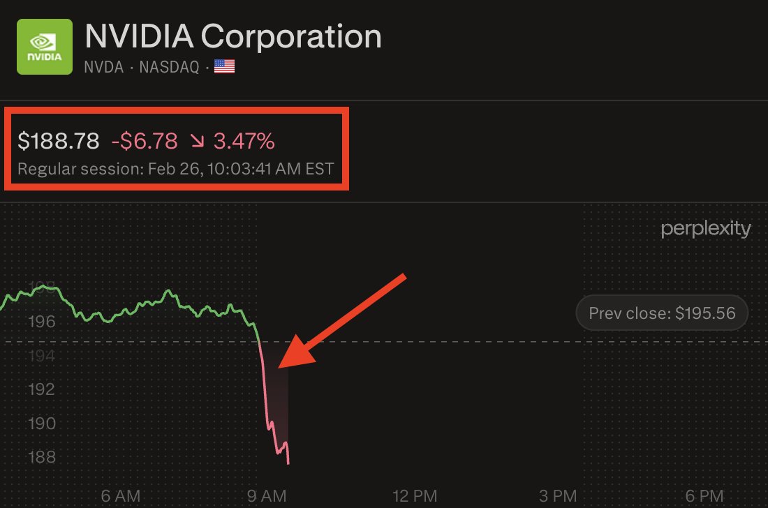 The Kobeissi Letter tweet media