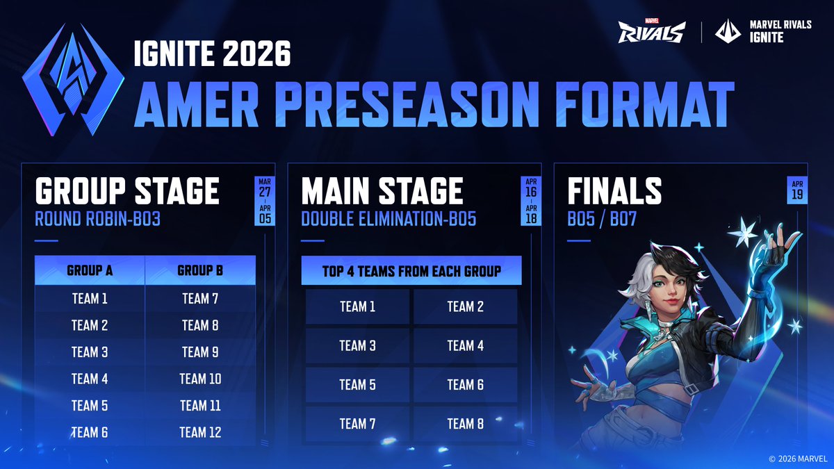 Marvel Rivals Esports tweet media