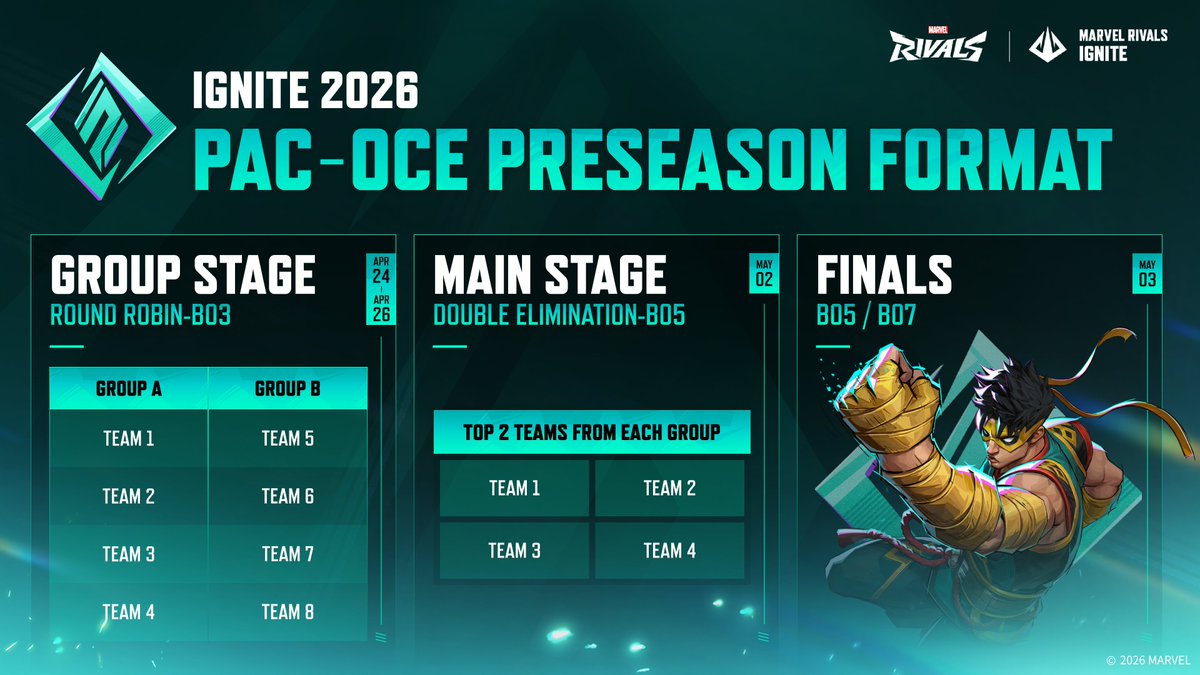 Marvel Rivals Esports tweet media