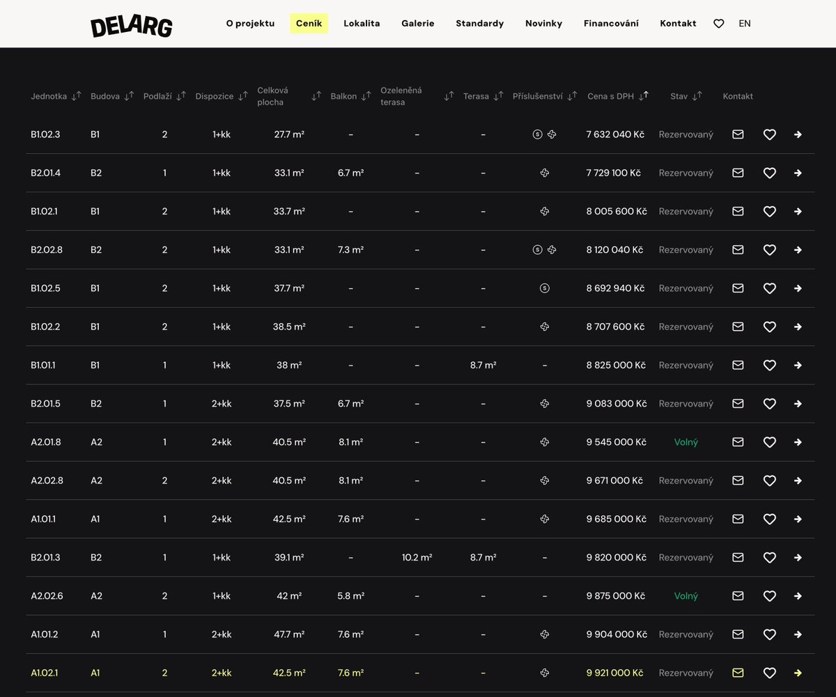 Michal Hardyn tweet media