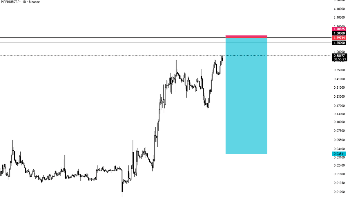 Traderunk tweet media