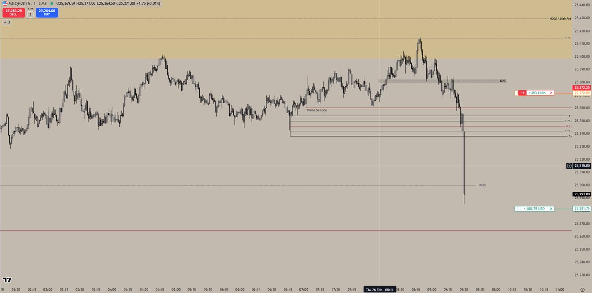 ICT_Student_SR tweet media