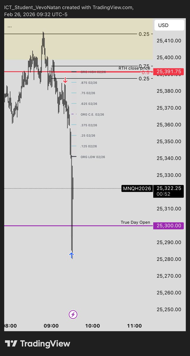 ICT_Student_SR tweet media