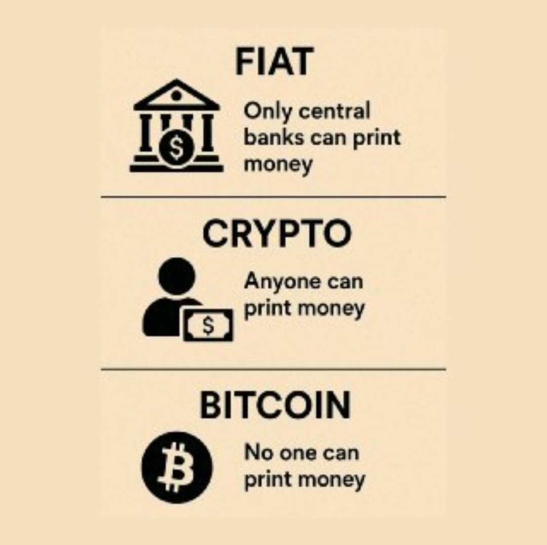 CryptoEffect2's tweet image. #bitcoin #crypto #moneysystem #web3crypto