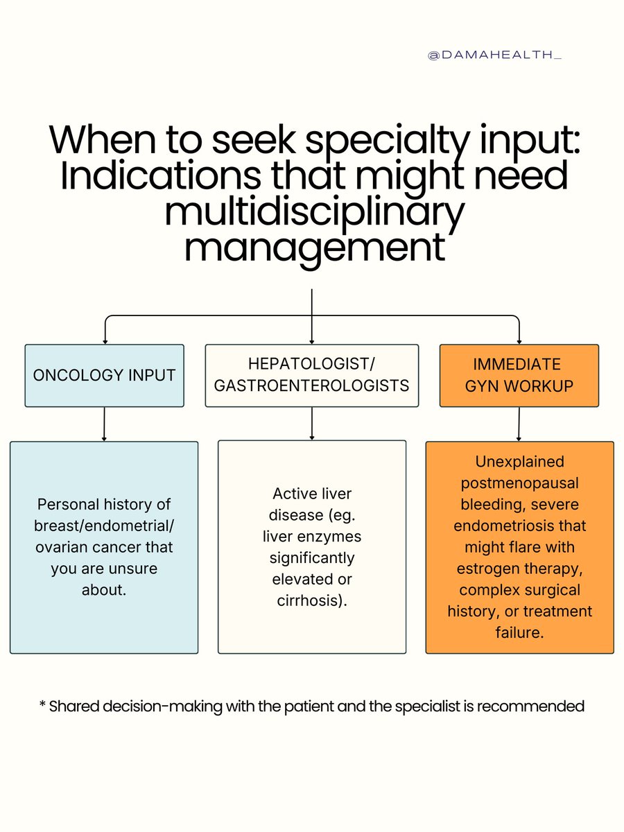 Dama Health tweet media