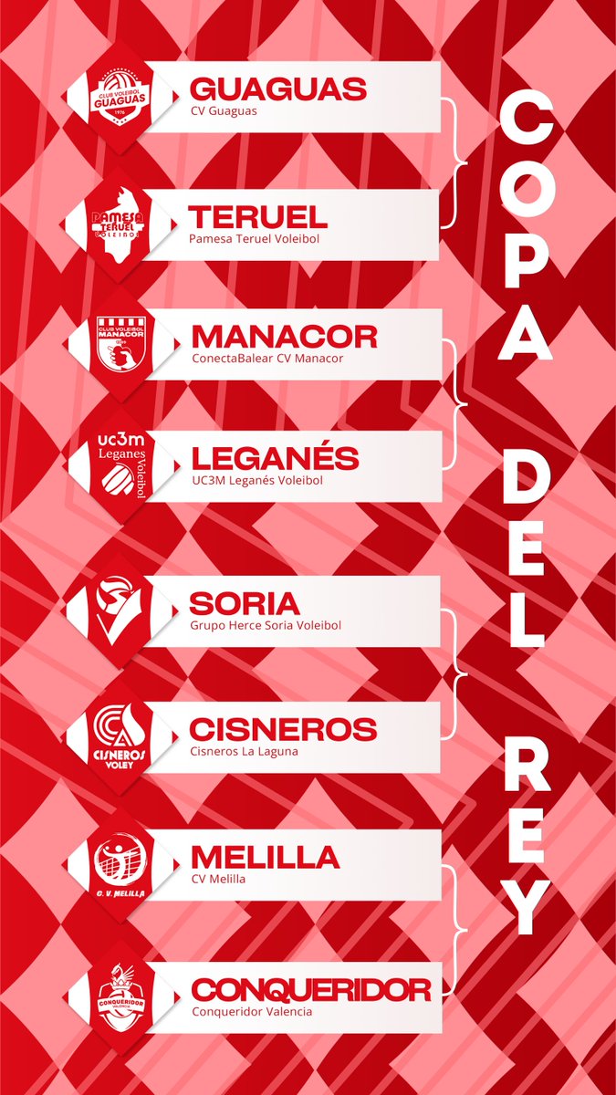 Ajuntament València tweet media