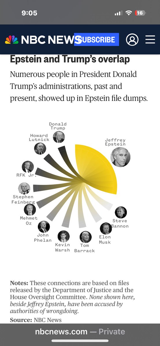 jdoddridge's tweet photo. It just seems so weird for the private sector and for other countries to take Epstein garbage so much more serious with accountability than the highest level of the US government. https://t.co/63Iv0YXoDT