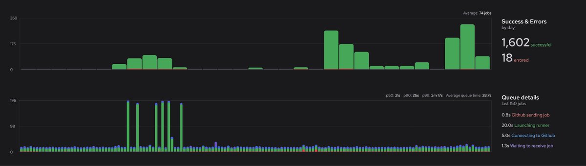 Zeke Gabrielse tweet media