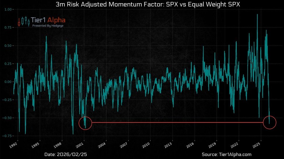 The Kobeissi Letter tweet media