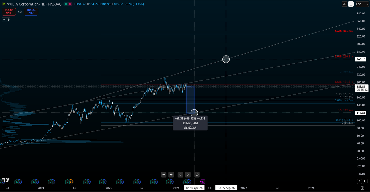 CultEnjoyer tweet media