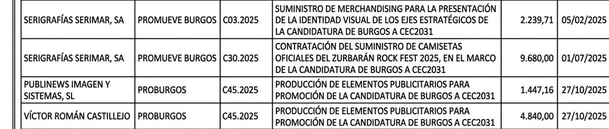 burgos libre tweet media