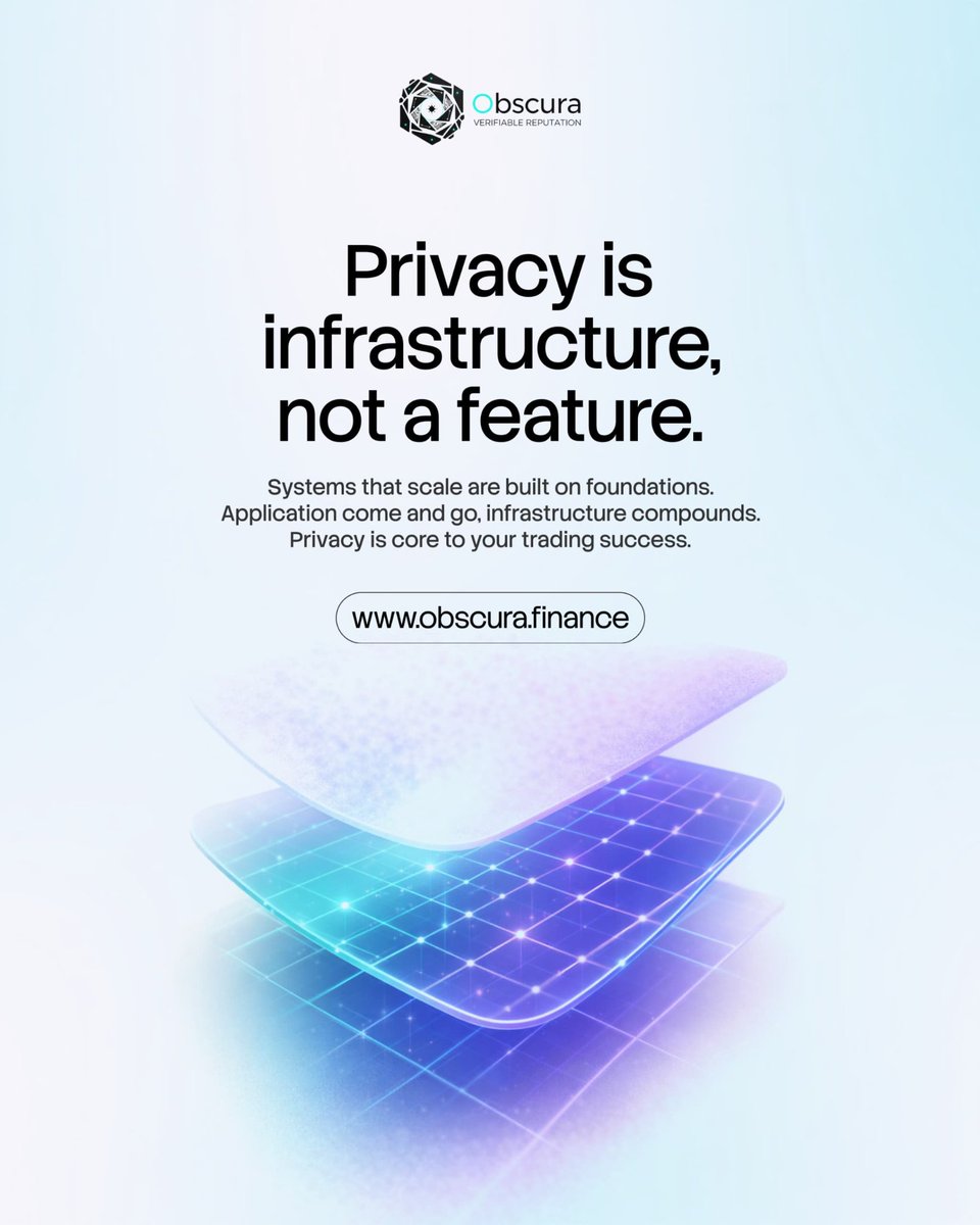 UseObscura's tweet photo. Most traders think privacy is protection. In reality, it’s leverage. It lets you prove performance without giving away the strategy behind it.

 Privacy-preserving reputation creates credibility without forcing overexposure.

Applications compete for attention, Infrastructure builds lasting advantage, Privacy is leverage. Reputation is infrastructure.

https://t.co/QGabK4EtDm