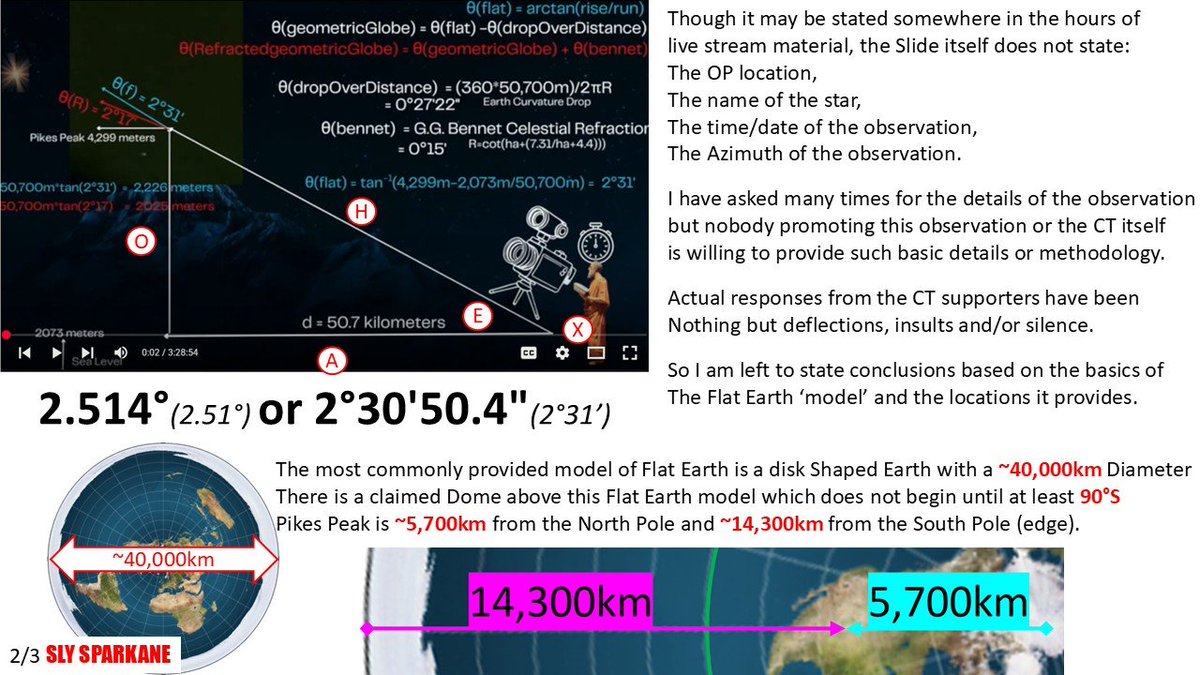 sly_sparkane's tweet photo. The testing methodology of the "Celestial Theodolite" doesn't even pass this simple methodology review and contradicts even the most common Flat Earth claims.
I presented this to @space_audits upon his request.
He ran.
#CelestialTheodolite
#CelTheo
#AetherCos
#flatearth https://t.co/WvGISZIWVk