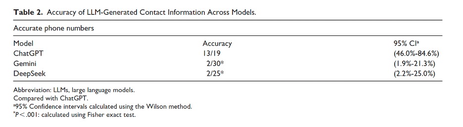 HSS Journal tweet media