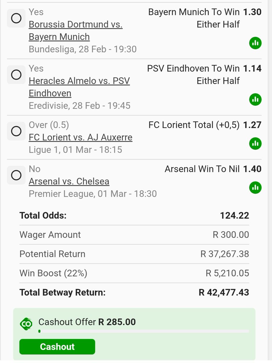 My Banker for the weekend.
💥 💥 💥 💥 💥 💥 💥 💥 💥 

Games starting today till Sunday.

 BW3FCE6DA8 betway.co.za/book-a-bet-res…