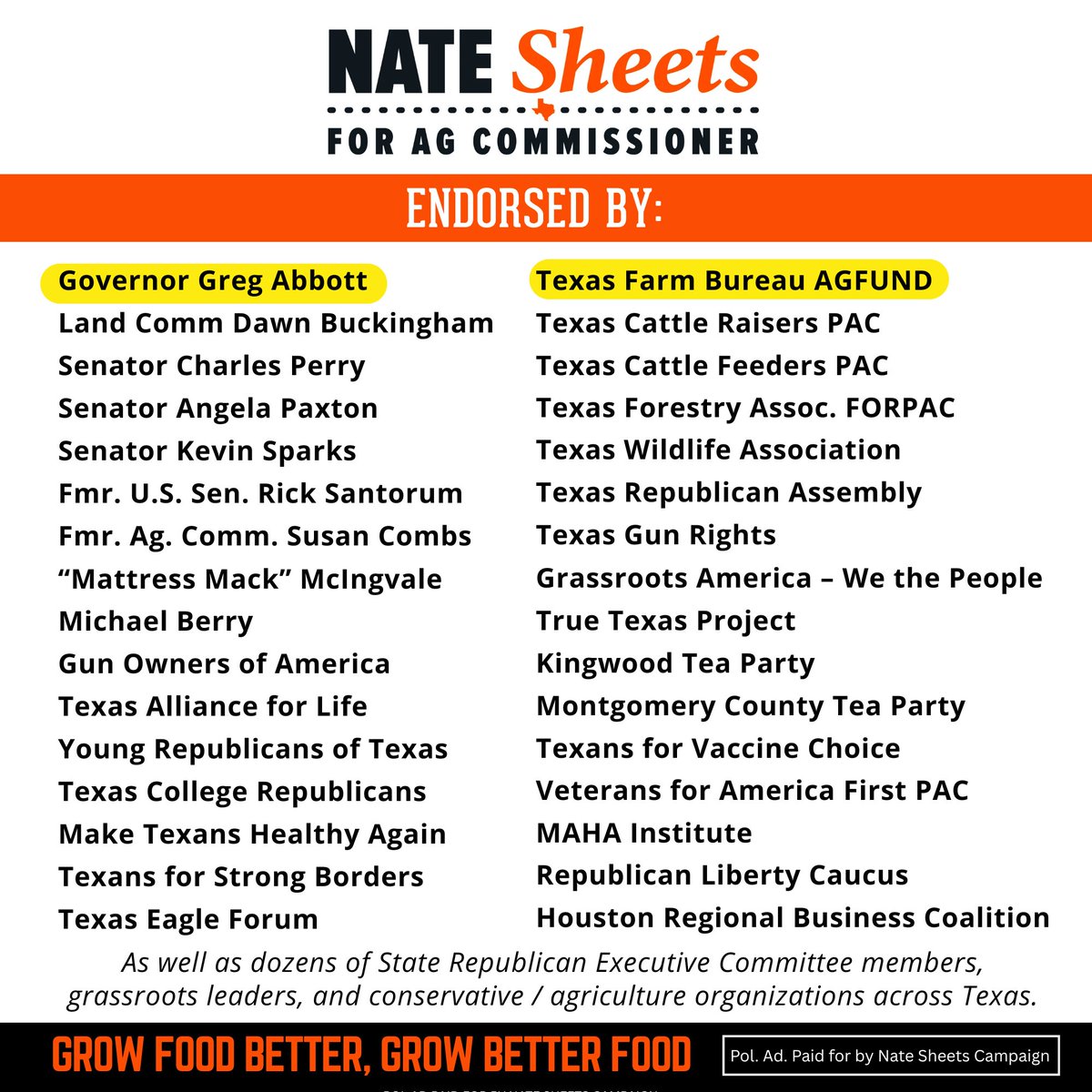 natesheetsforTX's tweet image. The coalition says it all. Texans want accountability, transparency, and results—not more of the same corrupt, liberal leadership at the Ag Commission.

Early Voting continues through Friday. Please vote and remind your family, friends, and neighbors! #txlege #MAHA