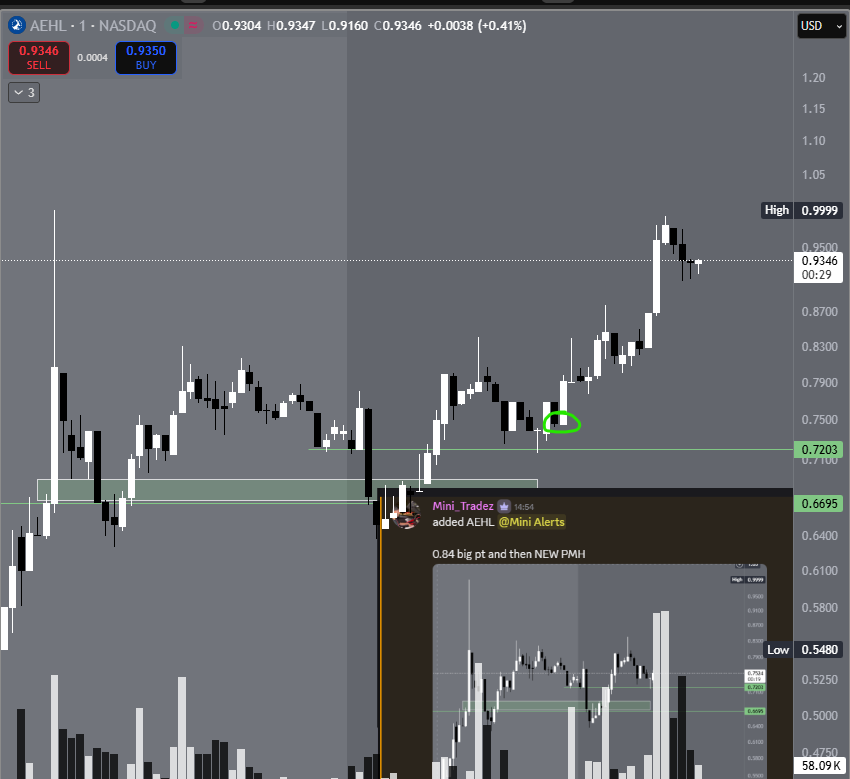 Mini_Tradez tweet media