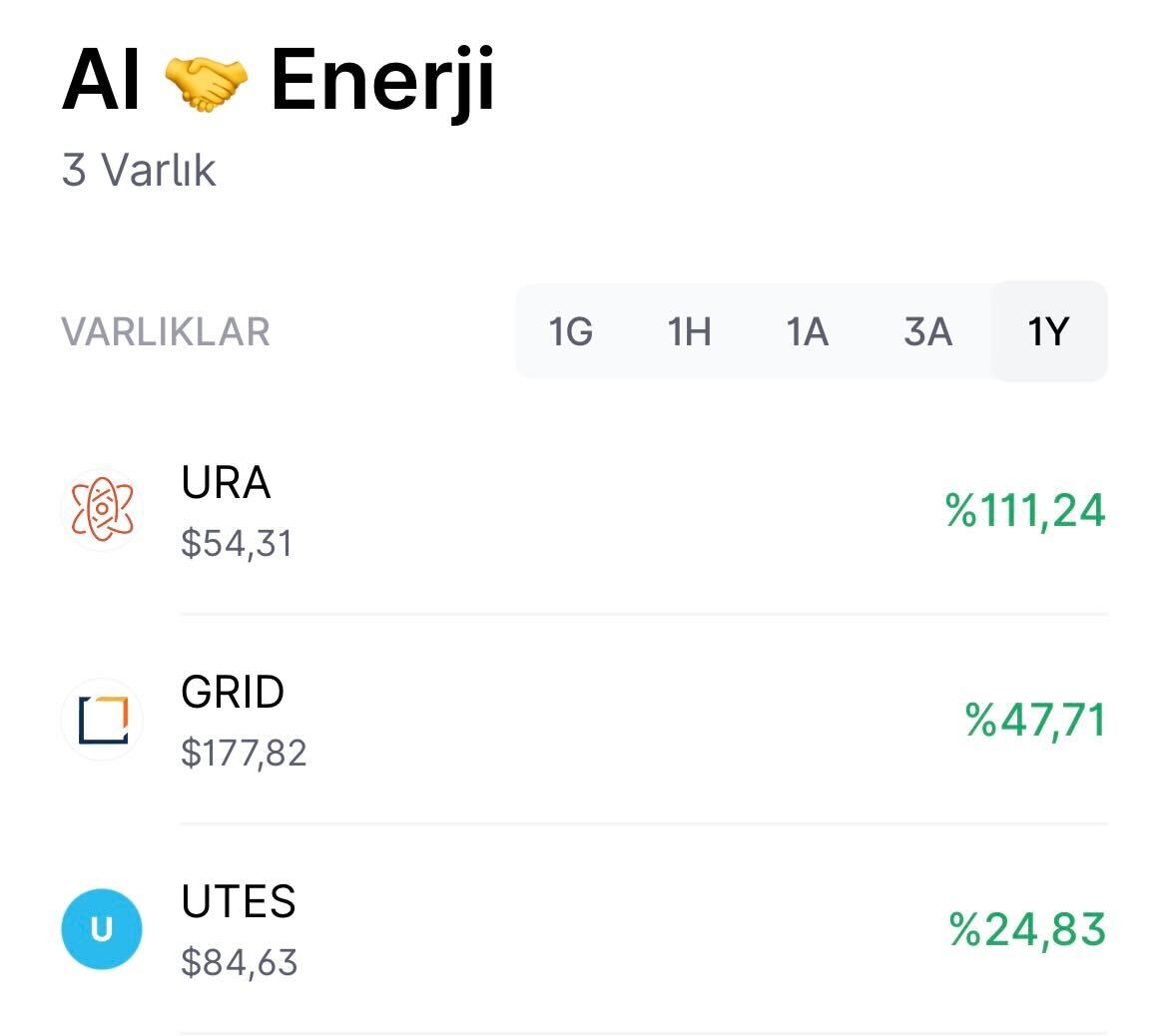 fonyatirimi's tweet photo. Jensen Huang dün NVIDIA $NVDA sonuçlarının ardından tekrar vurguladı:

"Enerji, hesaplama gücümüzün fiziksel sınırıdır."

Yapay zekanın darboğazı model değil, çip değil. Elektrik.

Tek bir büyük AI veri merkezi, 100.000 hanenin tükettiği kadar elektrik harcıyor. GPU'lar enerji santrallerinden çok daha hızlı üretiliyor ama şebeke bu hıza yetişemiyor.

Beyaz Saray da durumun farkında. Trump, State of the Union konuşmasında "Ratepayer Protection Pledge" girişimini duyurdu: AI şirketleri veri merkezleri için kendi enerjilerini kendileri üretecek, vatandaşların faturası artmayacak. 4 Mart'ta Amazon, Google, Meta, Microsoft, xAI, Oracle ve OpenAI bu taahhüdü Beyaz Saray'da imzalayacak.

Soldaki görsele bakarsanız ABD genelinde faaliyette olan, planlanan veya inşa halindeki veri merkezlerinin yoğunluğunu göreceksiniz. 

Her bir tanesi yaklaşık 100.000 hanenin tükettiği kadar elektrik harcıyor. Ve sayıları her ay artıyor. Enerji darboğazını anlamak için başka bir veriye gerek yok.

Peki bu enerji nereden gelecek?

Nükleer enerji en güçlü aday. %90'ın üzerinde kapasite faktörü, karbon salınımsız, 7/24 çalışabilen tek büyük ölçekli kaynak. Microsoft'un Constellation Energy ile Three Mile Island'da 20 yıllık anlaşma imzalaması tesadüf değil.

Nükleer ölçeklenene kadar doğal gaz köprü görevi görecek. "Kendi enerjini getir" modeli hızla yayılıyor. GE Vernova'nın 2028'e kadar tüm türbin slotları dolu.

Şebeke altyapısı da yeniden inşa ediliyor. Trafolar, batarya yedekleme, güç dağıtım ekipmanları... Talebin her katmanında darboğaz var.

Bu hikâyeye ETF'ler üzerinden erişmek isteyenler için takip ettiğim üç fonu paylaşmak isterim:

$URA — Yakıt tarafı. Uranyum madencileri. Nükleer enerji olmadan bu hikâye yürümez, uranyum olmadan da nükleer enerji.

$UTES — Üretim tarafı. AI veri merkezlerine doğrudan enerji satan şirketler. Constellation, Vistra, Talen gibi isimler. Hyperscaler'larla yıllarca sürecek anlaşmaları zaten imzaladılar.

$GRID — İletim tarafı. Üretilen enerjiyi veri merkezine taşıyacak şebeke altyapısı. Trafolar, güç dağıtım ekipmanları, kablolama. Talebin en görünmez ama en kritik darboğazı.

----

Lütfen söylediklerimi yatırım tavsiyesi olarak almayın. Sadece araştırdıklarımı, okuduklarımı, gördüklerimi en yalın hâliyle paylaşmaya çalışıyorum. Burayı sadece notlarımı kamuya açtığım bir alan olarak görüyorum.