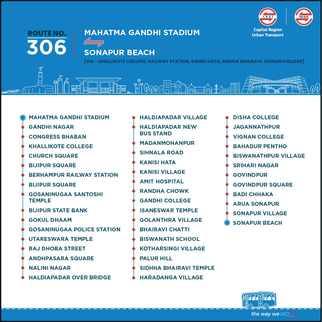 ମୁଁ ବ୍ରହ୍ମପୁର tweet media