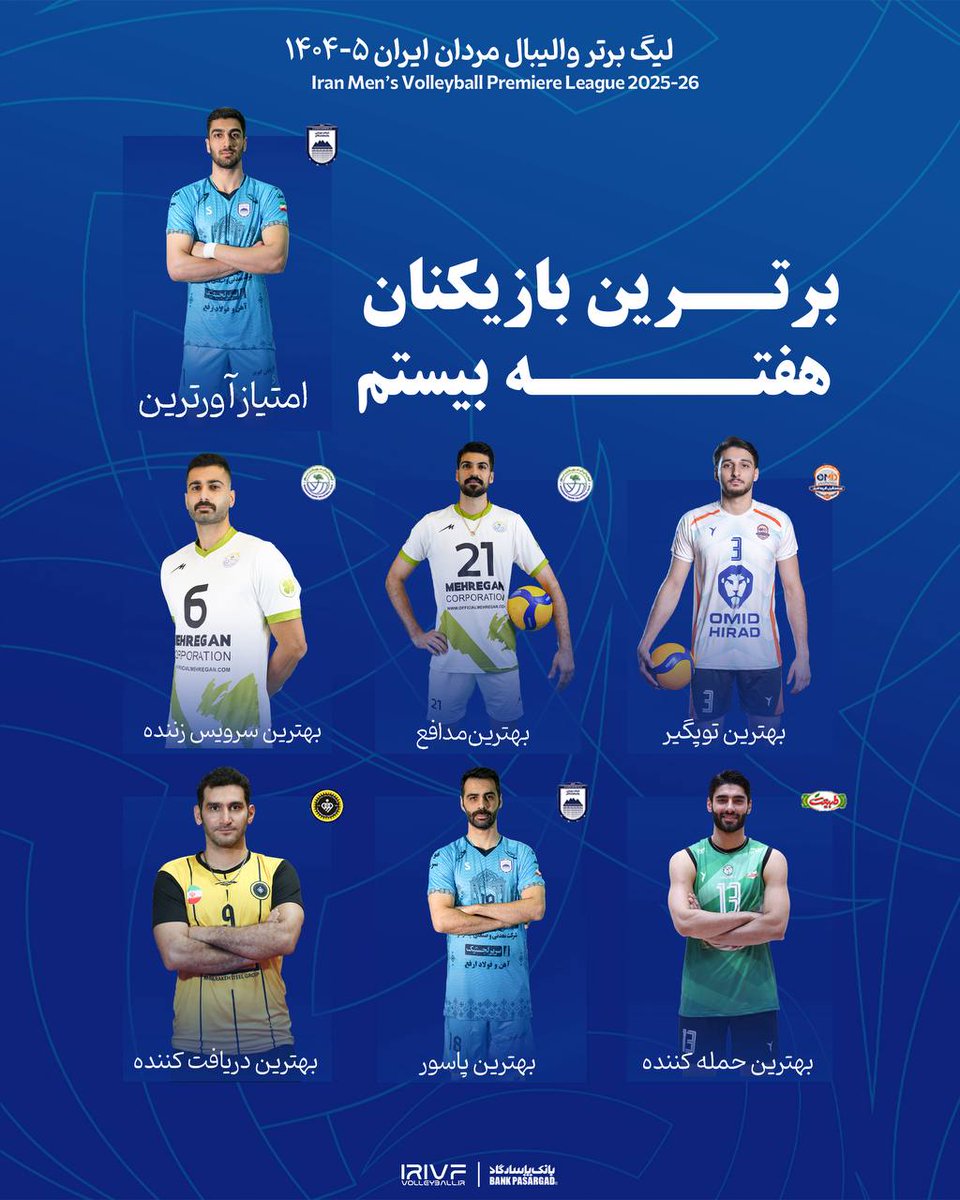 IRAN VOLLEYBALL tweet media