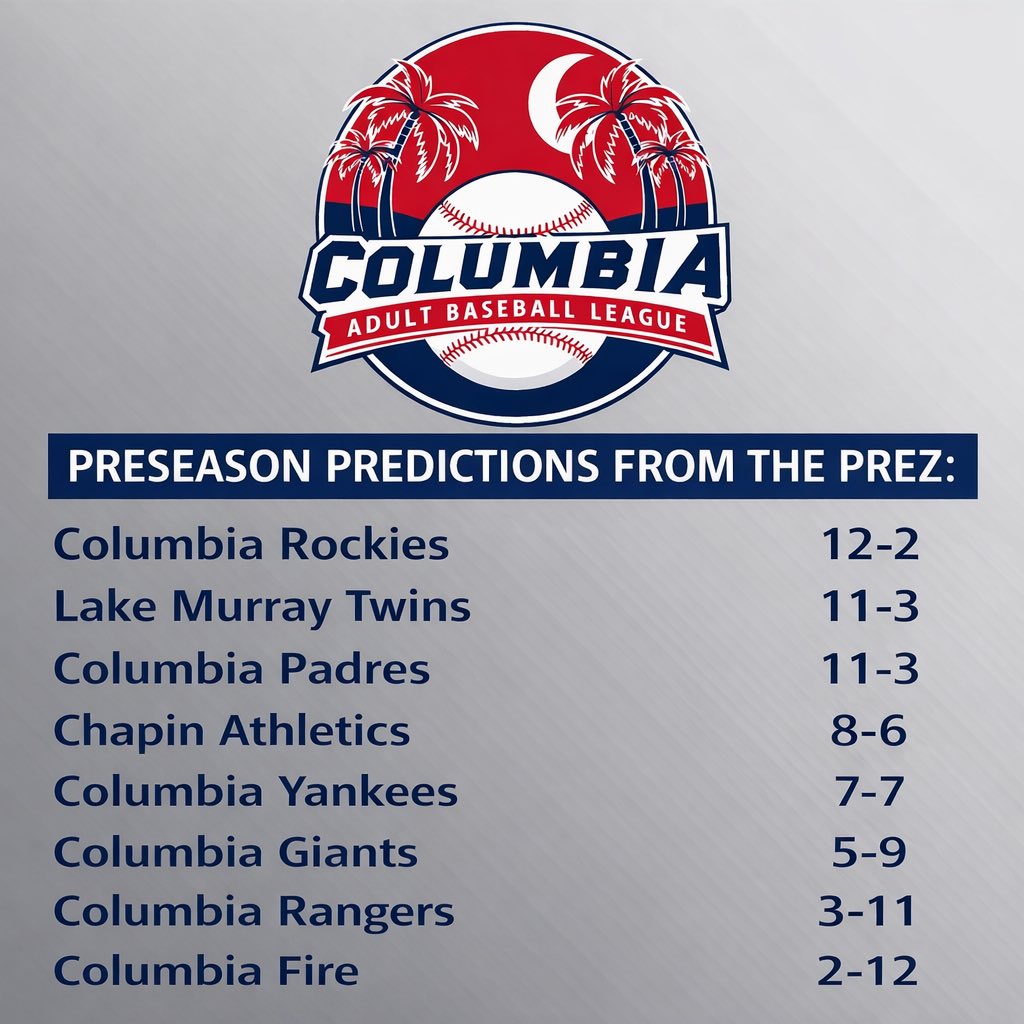 ColaSC_Baseball tweet picture