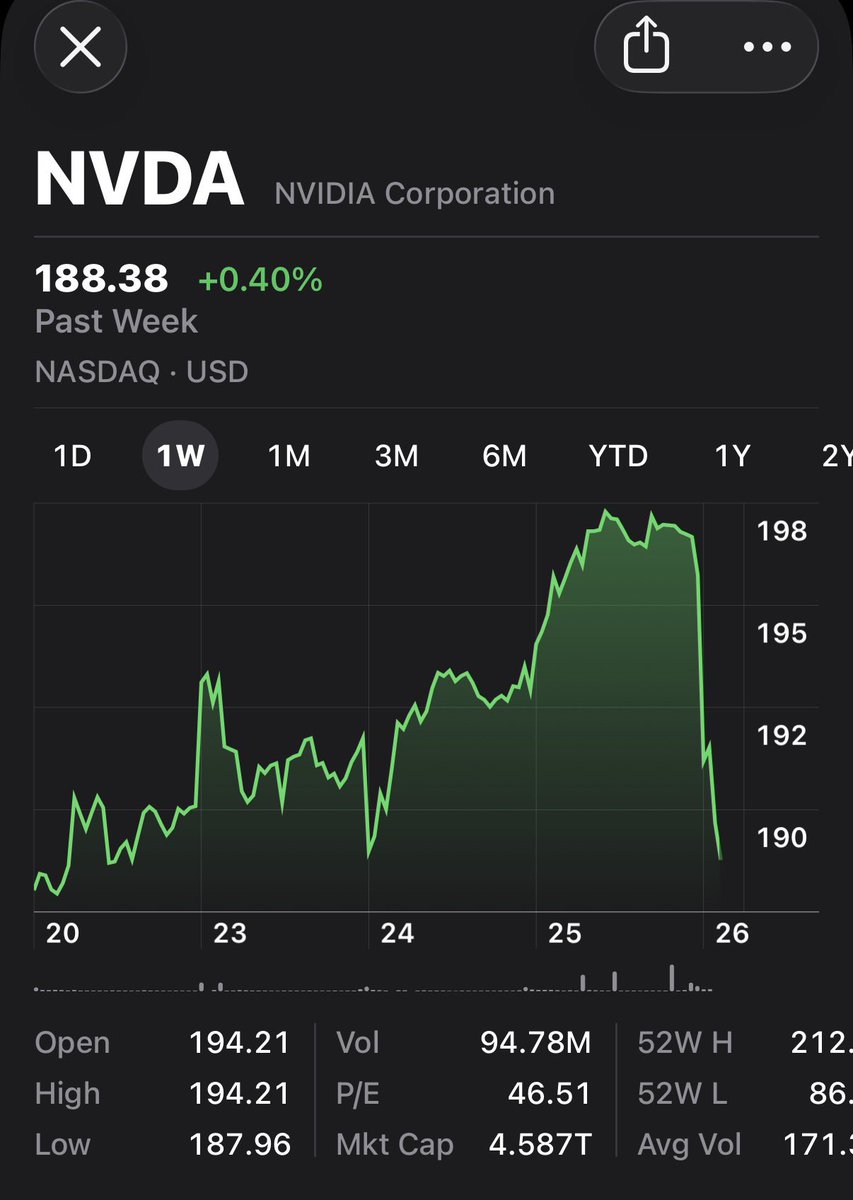 Darryn Appleton tweet media