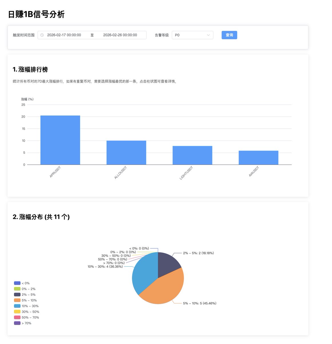 明天一定麻 tweet media