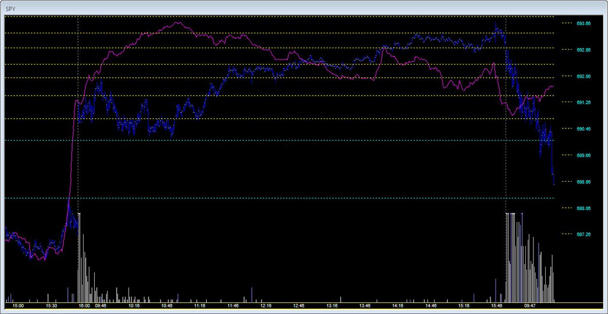 HFTAlert tweet media
