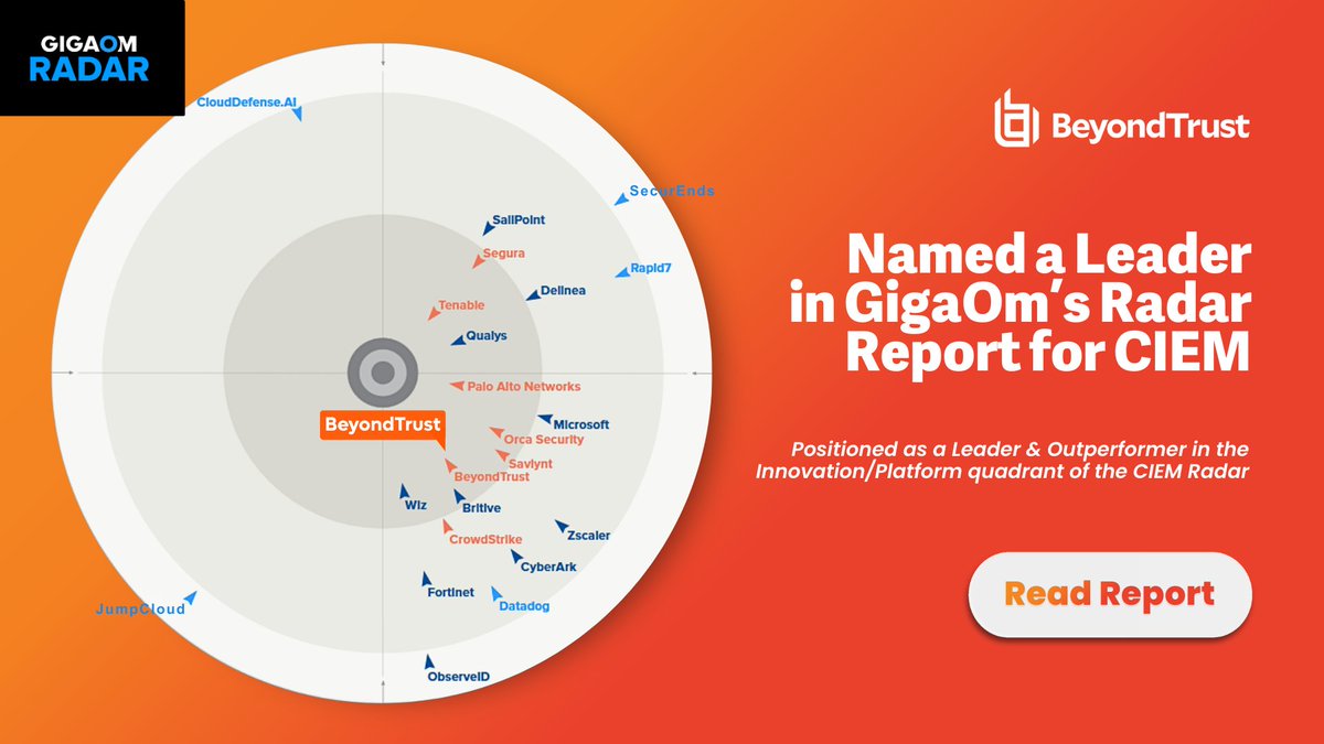 julibVA's tweet photo. We're proud to announce BeyondTrust is recognized as a Leader and Outperformer in the 2026 GigaOm Radar Report for Cloud Infrastructure Entitlement Management (CIEM) 🏆 

Get the full report ➡️ https://t.co/8povZg6cXk https://t.co/MaXrWwJvyk