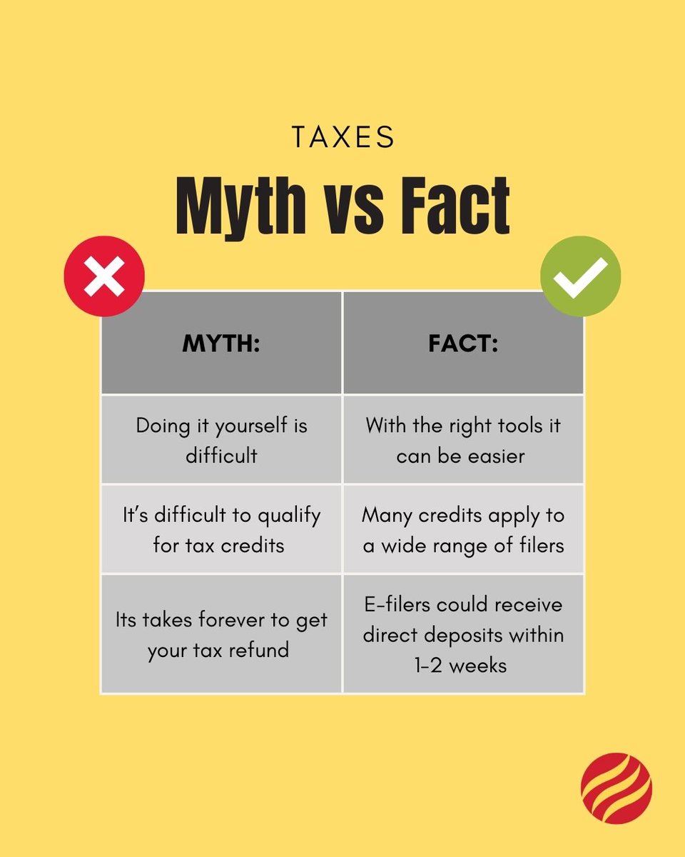 Advance Financial tweet media