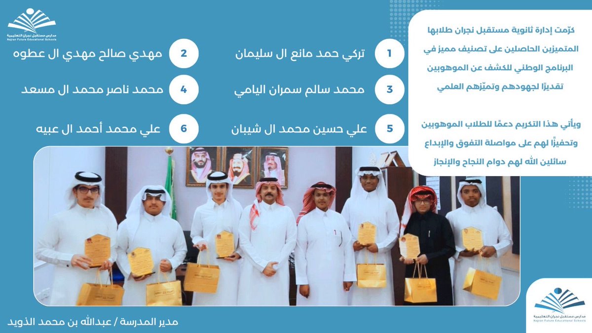 كرّمت إدارة ثانوية مستقبل نجران طلابها المتميزين الحاصلين على تصنيف مميز في البرنامج الوطني للكشف عن الموهوبين، تقديرًا لجهودهم وتميّزهم العلمي.

ويأتي هذا التكريم دعمًا للطلاب الموهوبين وتحفيزًا لهم على مواصلة التفوق والإبداع