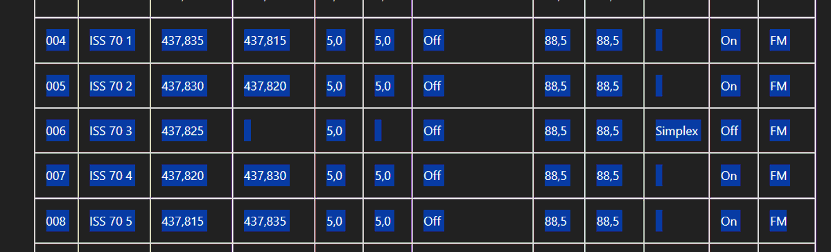 Flo (DF2ET) @ ::1 tweet media