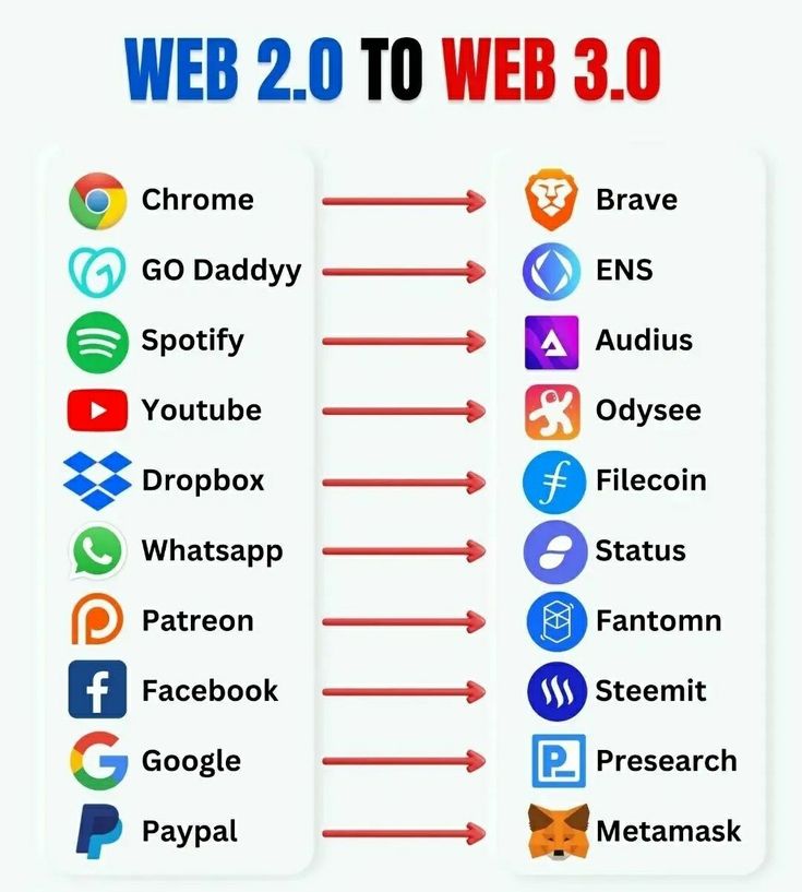 Weird History (@evoiution9) on Twitter photo 