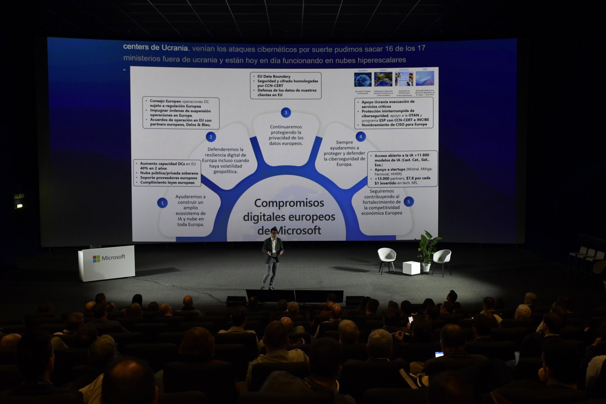 Microsoft España tweet media