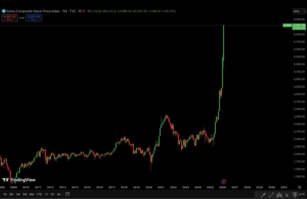 Ash Crypto tweet media