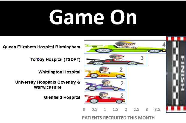 The ERASER Trial tweet media