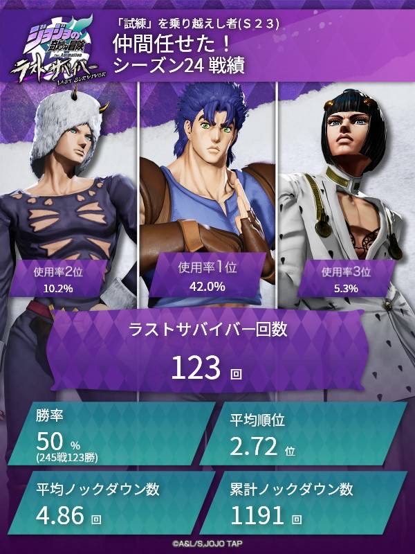 公式大会「LAST SURVIVOR CHAMPIONSHIP 2026」全国決勝出場ペア紹介⑦