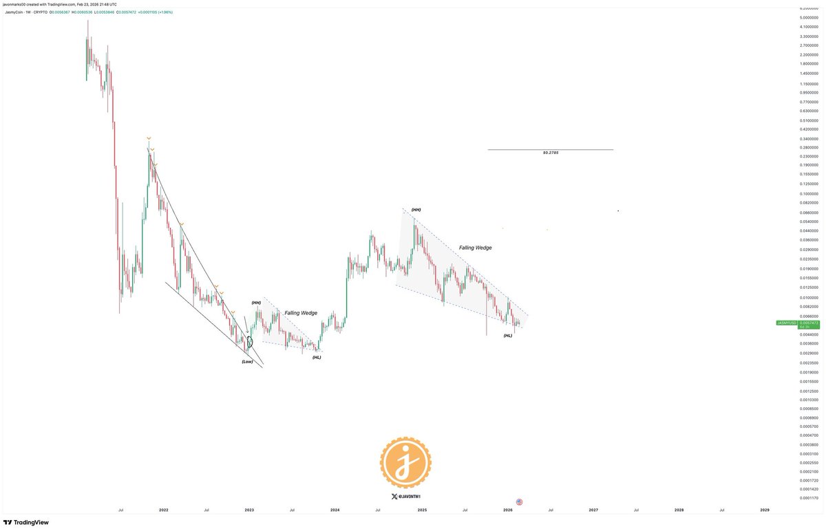 PRESIDENT tweet media