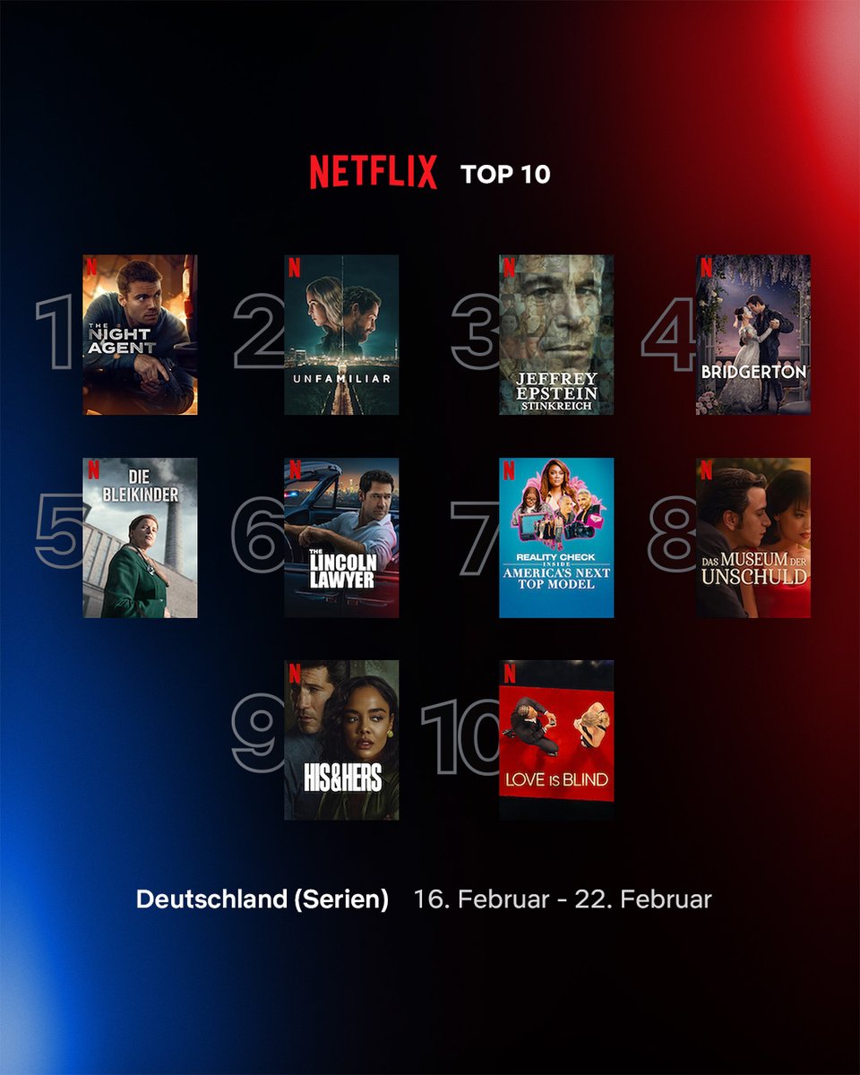 netflixde tweet media