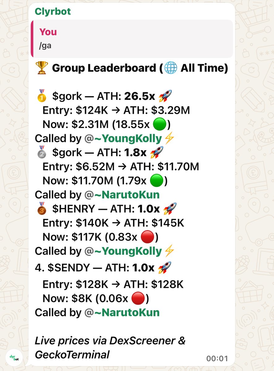 Archangel tweet media