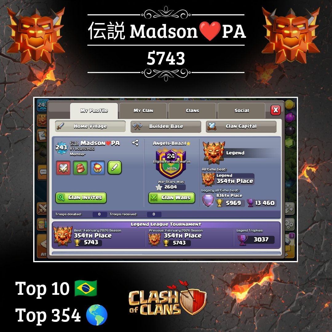 Madson_coc's tweet image. LEGEND LEAGUE | Season February 2026
Top 196 🌎
Top 354 🌎

My best season 🔥

#ClashOfClans #ClashOn #pushon #th18 #topglobal #legendleague