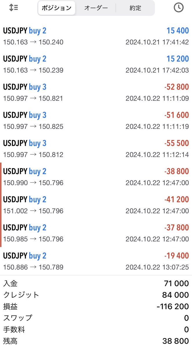 しょう tweet media