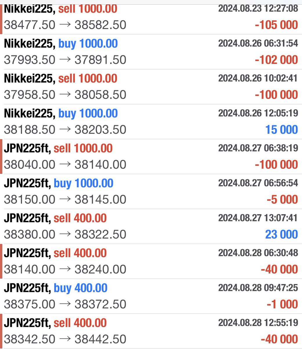 しょう tweet media