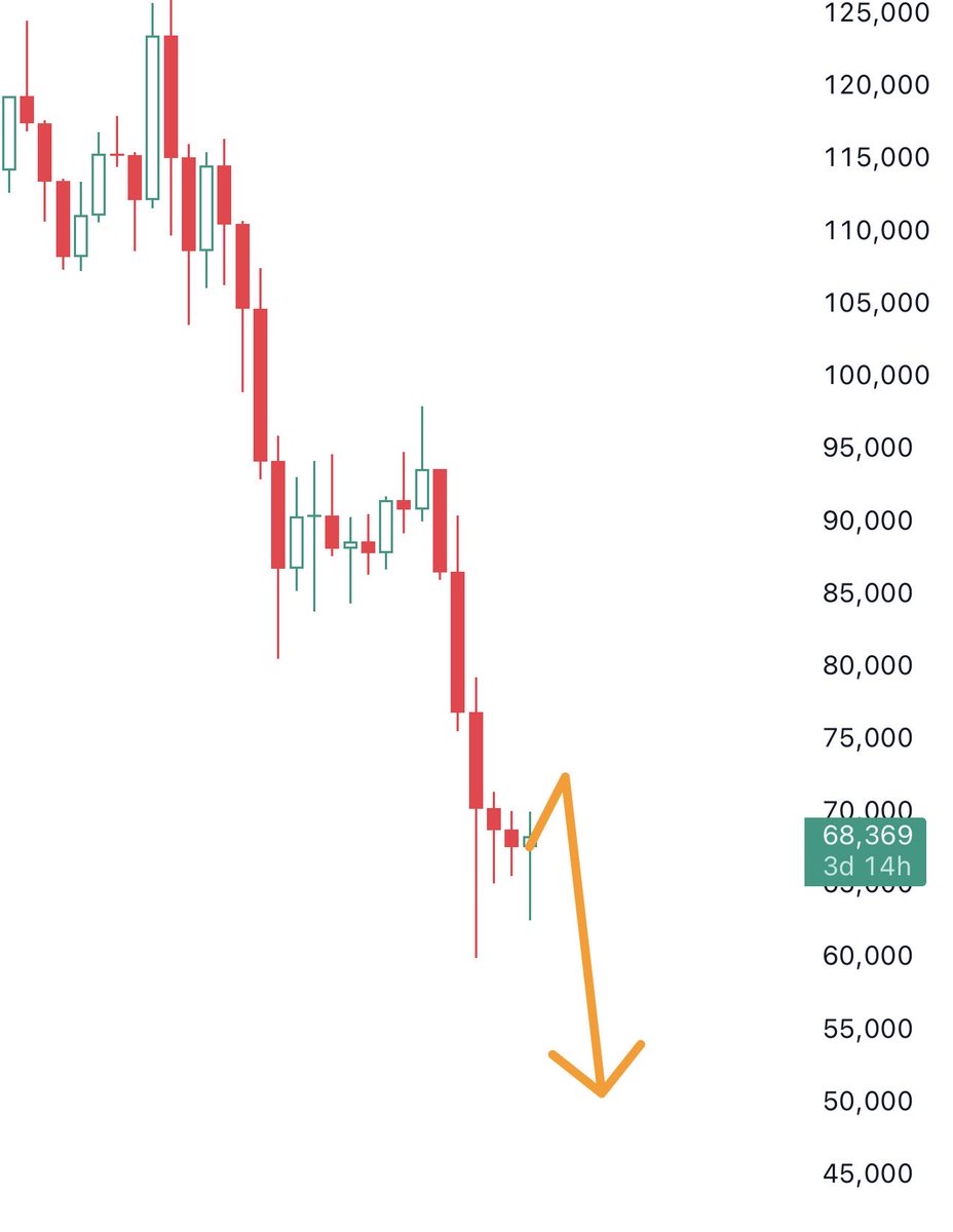 AlphaInvestoor tweet media