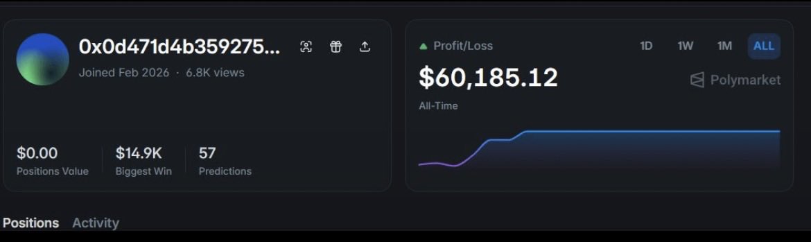POLYMARKETEIRO tweet media