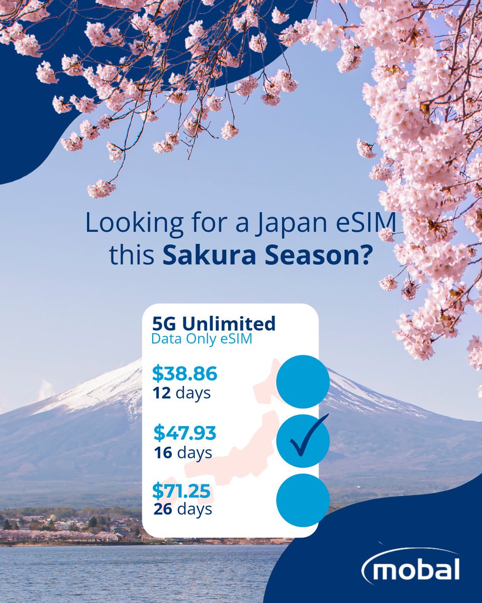 Mobal 🌐 tweet media