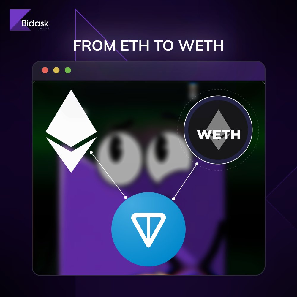 Bidask Protocol tweet media