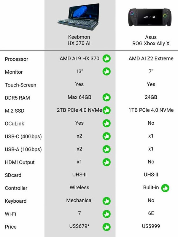 Darryl Linington tweet media